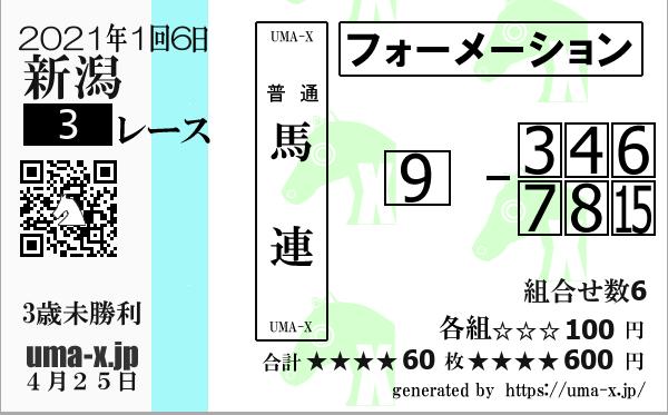 21新潟1回6日3r 3歳未勝利 結果 払い戻し 競馬予想ウマークス